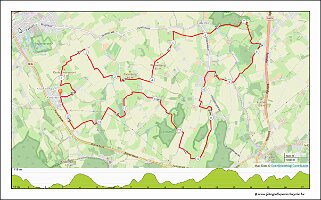 parcours